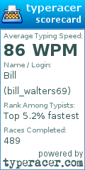 Scorecard for user bill_walters69