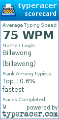 Scorecard for user billewong