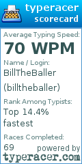 Scorecard for user billtheballer