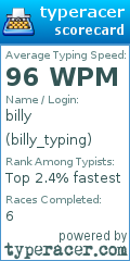 Scorecard for user billy_typing