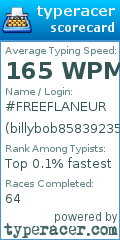 Scorecard for user billybob85839235