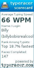 Scorecard for user billybobisrealcool