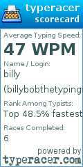Scorecard for user billybobthetypingwizard