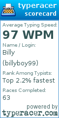 Scorecard for user billyboy99