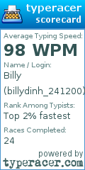 Scorecard for user billydinh_241200
