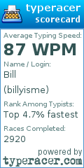 Scorecard for user billyisme