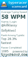 Scorecard for user billyktwo