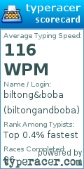 Scorecard for user biltongandboba