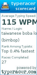 Scorecard for user bimbop