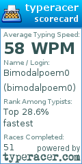 Scorecard for user bimodalpoem0