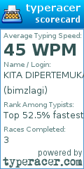 Scorecard for user bimzlagi