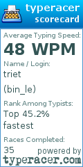 Scorecard for user bin_le