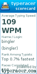Scorecard for user bingler
