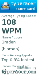 Scorecard for user binman