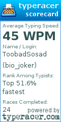 Scorecard for user bio_joker