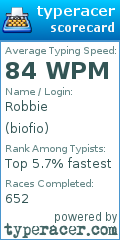 Scorecard for user biofio