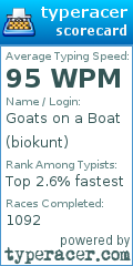 Scorecard for user biokunt