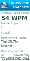Scorecard for user bioz