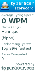 Scorecard for user bipoo