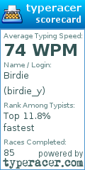 Scorecard for user birdie_y