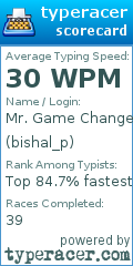 Scorecard for user bishal_p