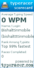 Scorecard for user bishalttttinmobile
