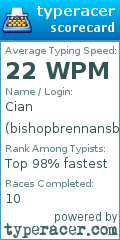 Scorecard for user bishopbrennansbread