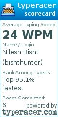Scorecard for user bishthunter