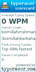 Scorecard for user bismillahberkahamin23