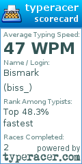 Scorecard for user biss_