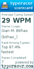 Scorecard for user bithao_