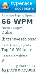 Scorecard for user bittersweetblossom