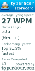 Scorecard for user bittu_01