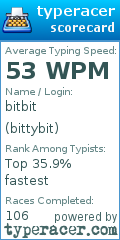 Scorecard for user bittybit