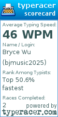 Scorecard for user bjmusic2025