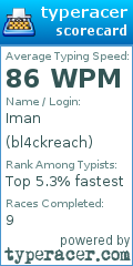 Scorecard for user bl4ckreach