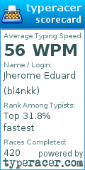Scorecard for user bl4nkk