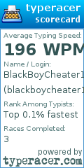 Scorecard for user blackboycheater1