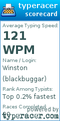 Scorecard for user blackbuggar