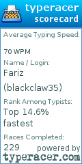 Scorecard for user blackclaw35