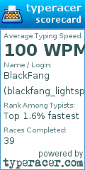 Scorecard for user blackfang_lightspeed
