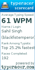 Scorecard for user blackfistemperor