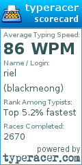 Scorecard for user blackmeong
