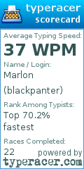 Scorecard for user blackpanter