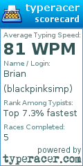 Scorecard for user blackpinksimp