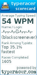 Scorecard for user blackscreenever
