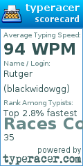 Scorecard for user blackwidowgg