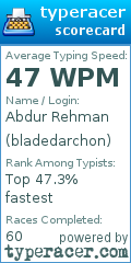 Scorecard for user bladedarchon