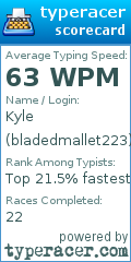 Scorecard for user bladedmallet223