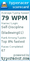 Scorecard for user bladewing01